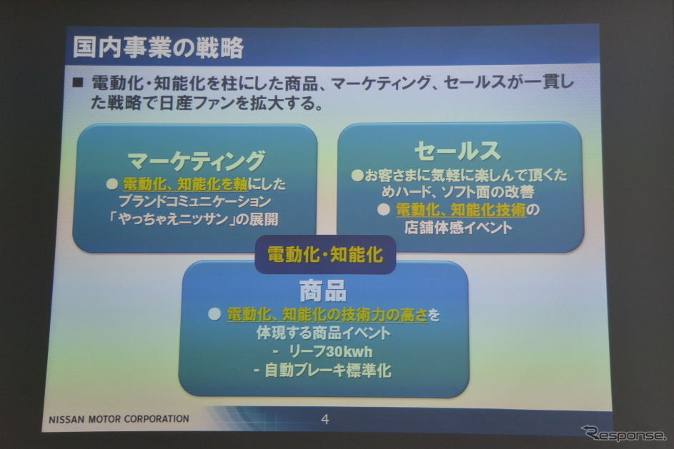 日産自動車 国内市場の取り組みに関する説明会