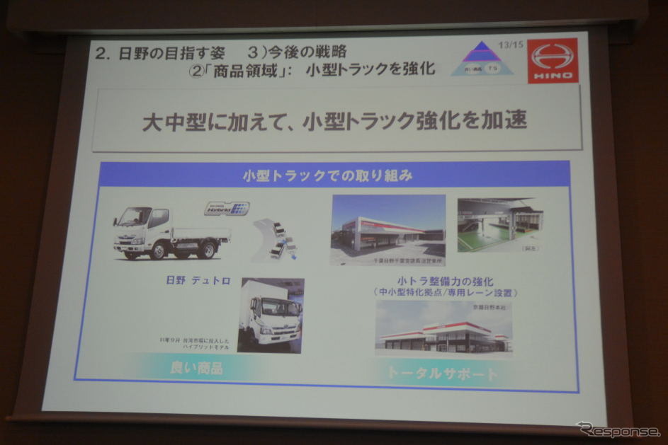 日野自動車 決算会見