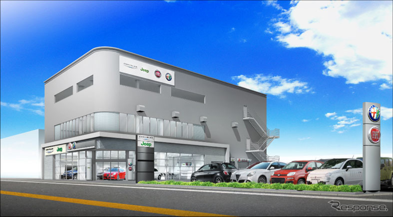 アルファ ロメオ習志野/フィアット習志野、クライスラー習志野/ジープ習志野