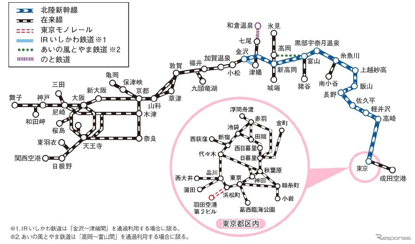 「東京・大阪『北陸アーチパス』」のフリーエリア。東京～北陸～関西間のJR線などが自由に乗り降りできる。