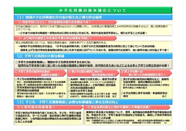 少子化対策の抜本強化について