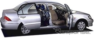 ハートフルカンパニーを目指せ---三菱が福祉車両ショールーム設置