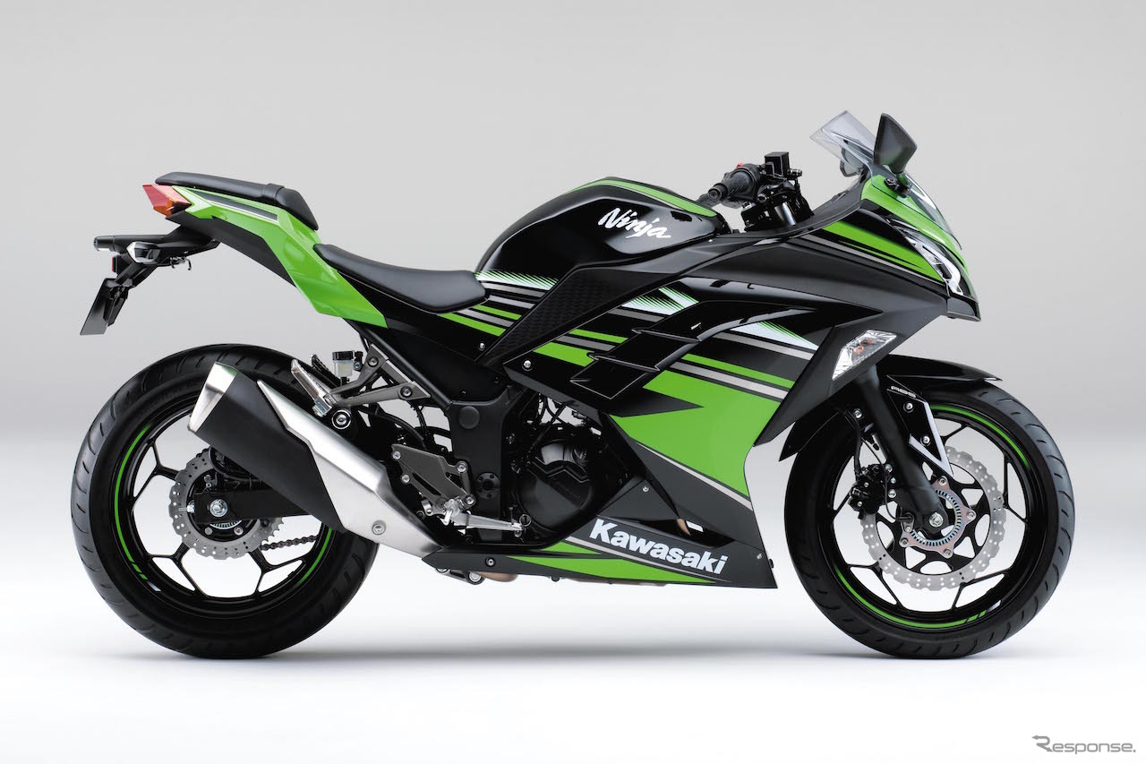 Ninja 250 KRT Edition