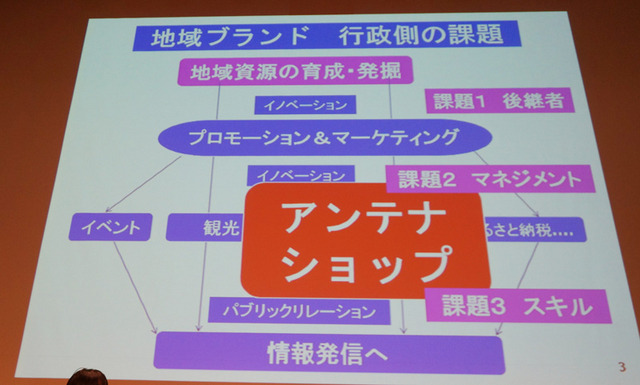 アンテナショップは地域活性化の成功事例と紹介する畠田氏