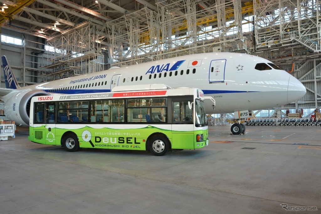 2020年に向けた国産バイオジェット・ディーゼル燃料の実用化計画