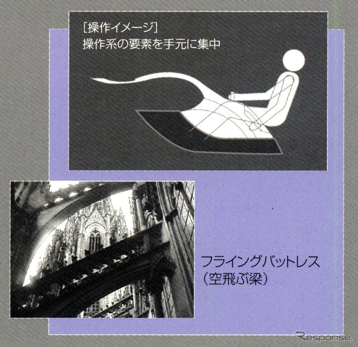 【トヨタ オーリス 発表】フライングバットレス