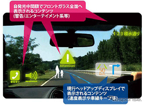 自発光中間膜の使用時イメージ