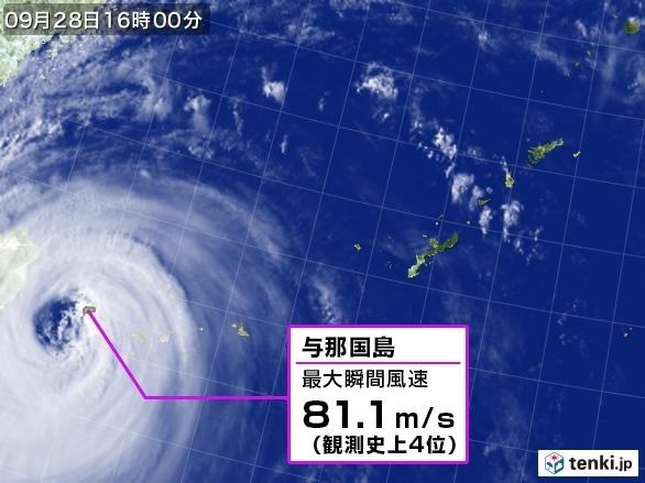 2015年の天気を表す漢字「変」と「雨」