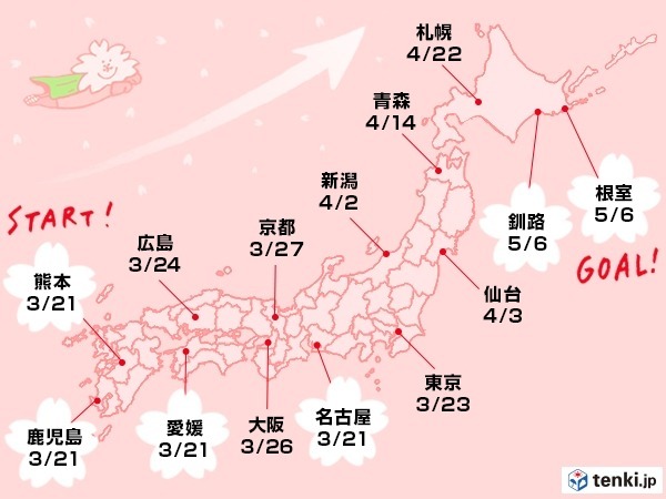 2015年の天気を表す漢字「変」と「雨」