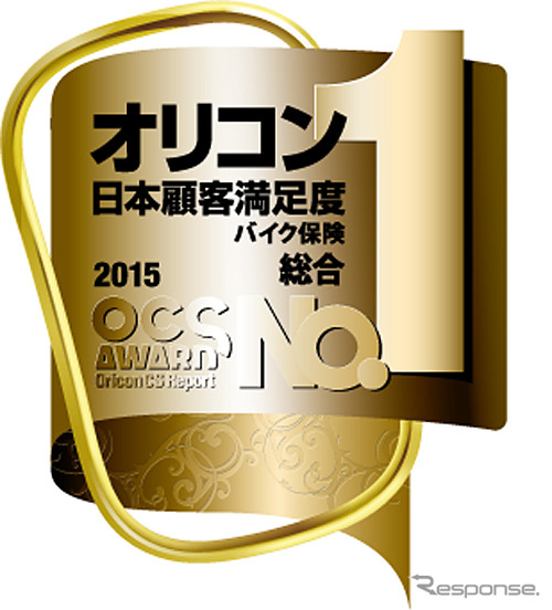 オリコン日本顧客満足度ランキング バイク保険部門