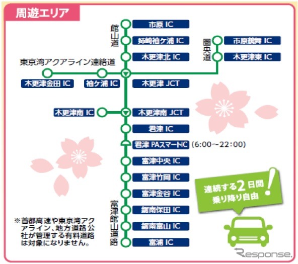 南房総フリーパスの周遊エリア