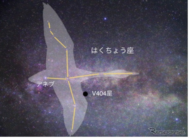 はくちょう座とその中のブラックホール連星V404星の場所を表す