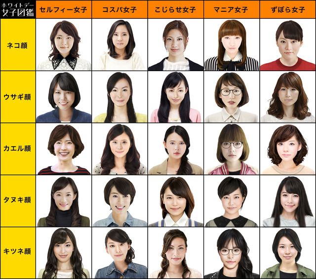 絶対ハズさないホワイトデーのプレゼント選びをyahoo が指南 2枚目の写真 画像 レスポンス Response Jp 絶対ハズさないホワイトデーのプレゼント選びをyahoo が指南 2枚目の写真 画像 レスポンス Response Jp