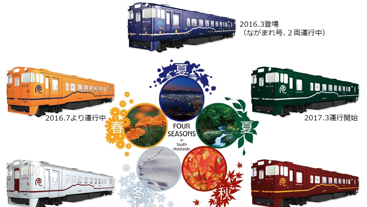 道南の四季色が勢揃い 道南いさりび鉄道が 春夏秋冬 編成を運行 9月17日 1枚目の写真 画像 レスポンス Response Jp 道南の四季色が勢揃い 道南いさりび鉄道が 春夏秋冬 編成を運行 9月17日 1枚目の写真 画像 レスポンス Response Jp