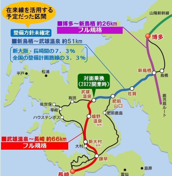 佐賀県が突如 九州新幹線西九州ルートの協議入りを了承 赤羽大臣 図らずも 一歩前進 1枚目の写真 画像 レスポンス Response Jp 佐賀県が突如 九州新幹線西九州ルートの協議入りを了承 赤羽大臣 図らずも 一歩前進 1枚目の写真 画像 レスポンス Response Jp