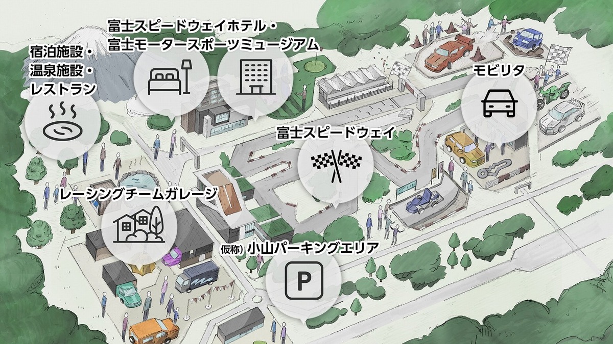 トヨタ 富士スピードウェイ一帯に モータースポーツの街 建設へ 3枚目の写真 画像 レスポンス Response Jp トヨタ 富士スピードウェイ一帯に モータースポーツの街 建設へ 3枚目の写真 画像 レスポンス Response Jp