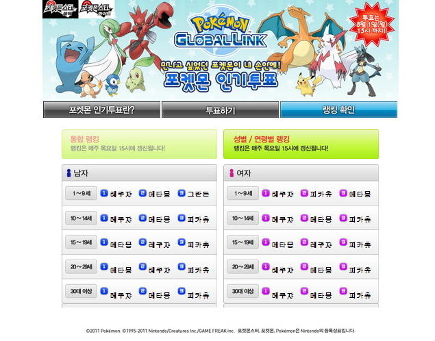 韓国ポケモン人気ランキング 1枚目の写真 画像 レスポンス Response Jp 韓国ポケモン人気ランキング 1枚目の写真 画像 レスポンス Response Jp