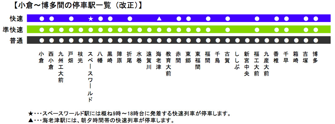 14年3月ダイヤ改正 Jr九州 有明 の熊本発着消滅 準快速は停車パターン変更 3枚目の写真 画像 レスポンス Response Jp 14年3月ダイヤ改正 Jr九州 有明 の熊本発着消滅 準快速は停車パターン変更 3枚目の写真 画像 レスポンス Response Jp