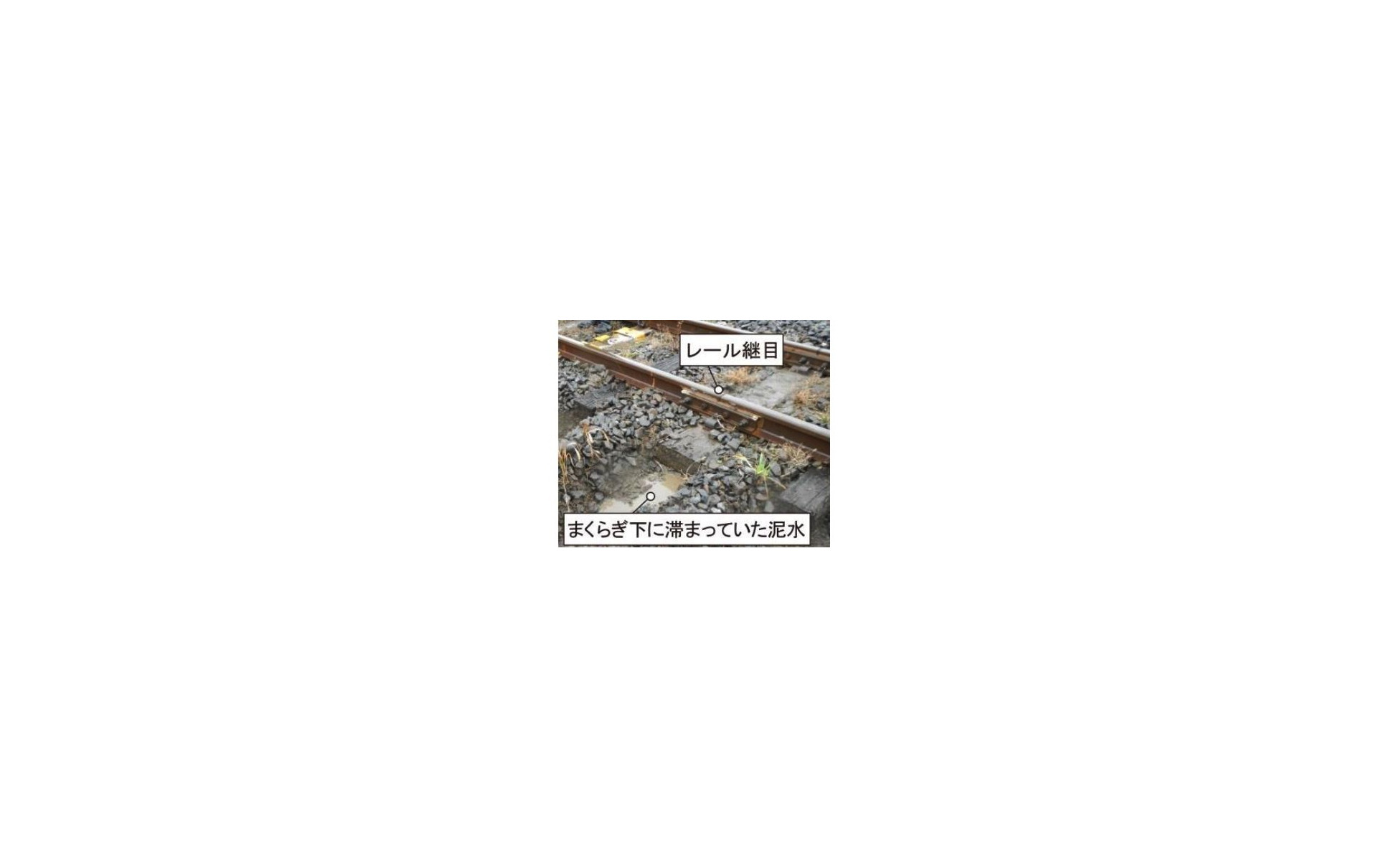 鉄道総研がバラスト軌道の沈下を抑える新工法 線路保守のコストを削減 4枚目の写真 画像 レスポンス Response Jp