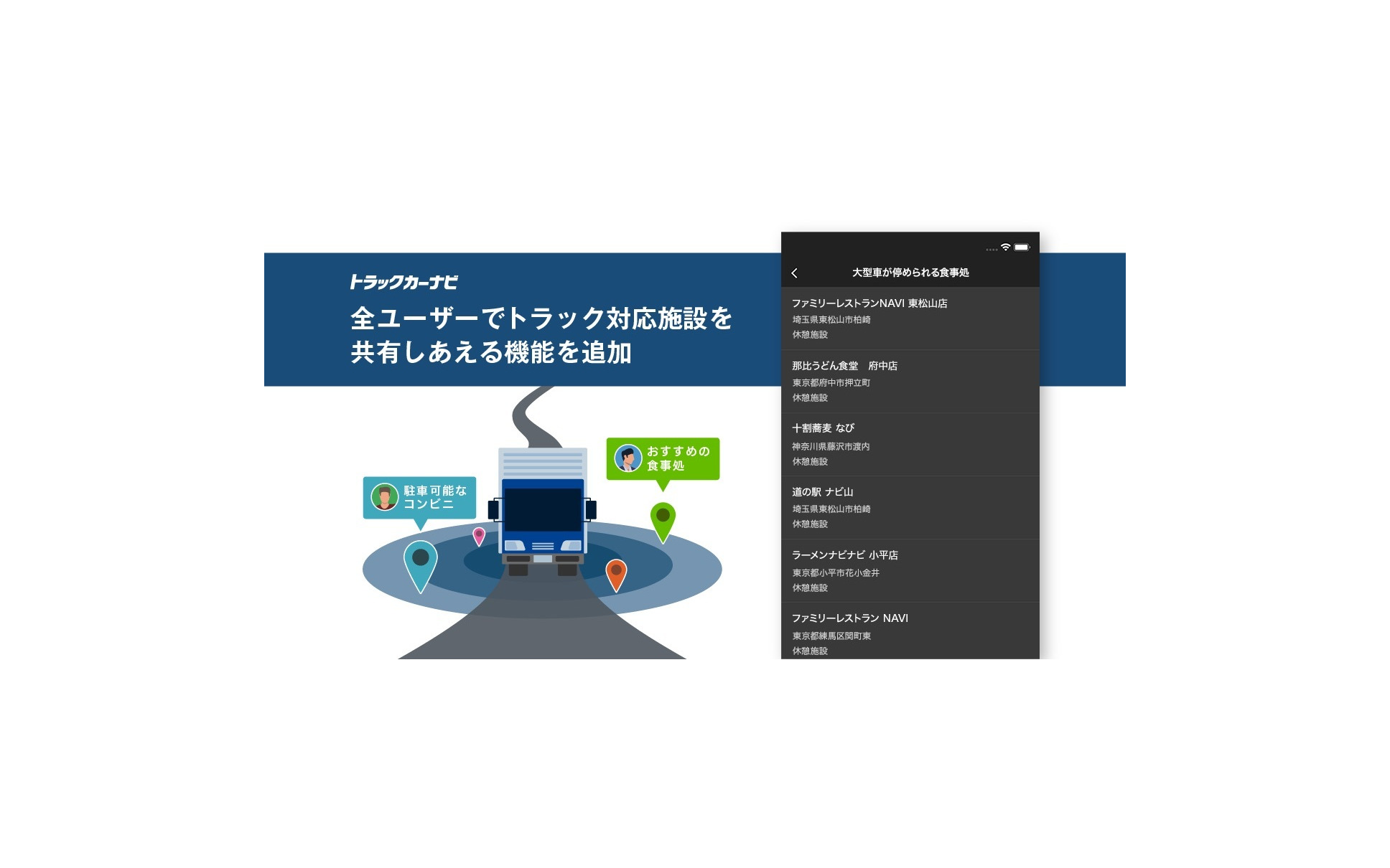 トラックカーナビ 地点情報共有機能を追加 大型車が駐車できる休憩施設をみんなで共有 2枚目の写真 画像 レスポンス Response Jp トラックカーナビ 地点情報共有機能を追加 大型車が駐車できる休憩施設をみんなで共有 2枚目の写真 画像 レスポンス Response Jp