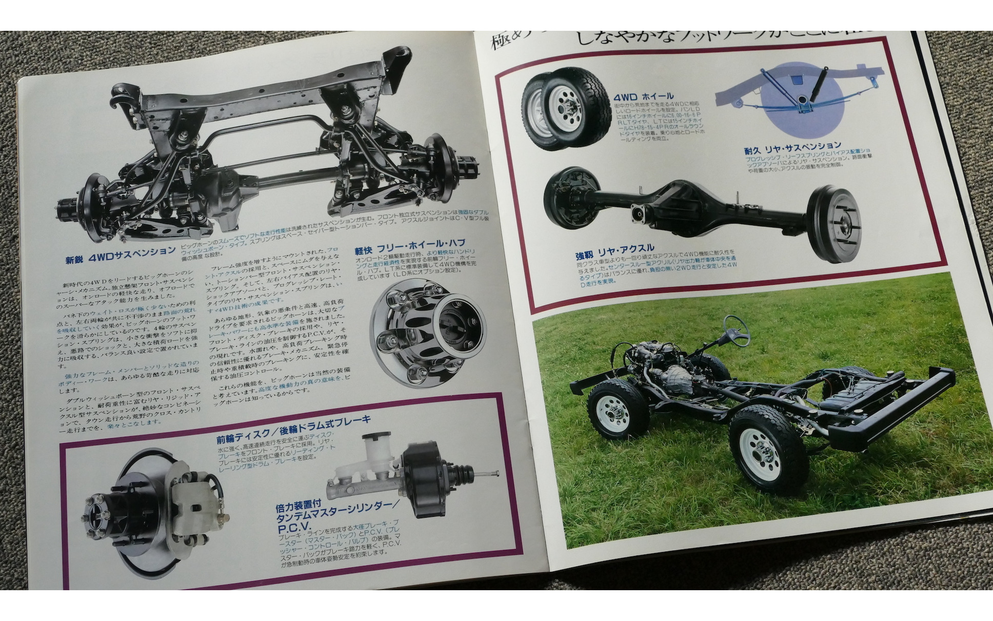 日本の四角い クロカン4wd たち 懐かしのカーカタログ 24枚目の写真 画像 レスポンス Response Jp
