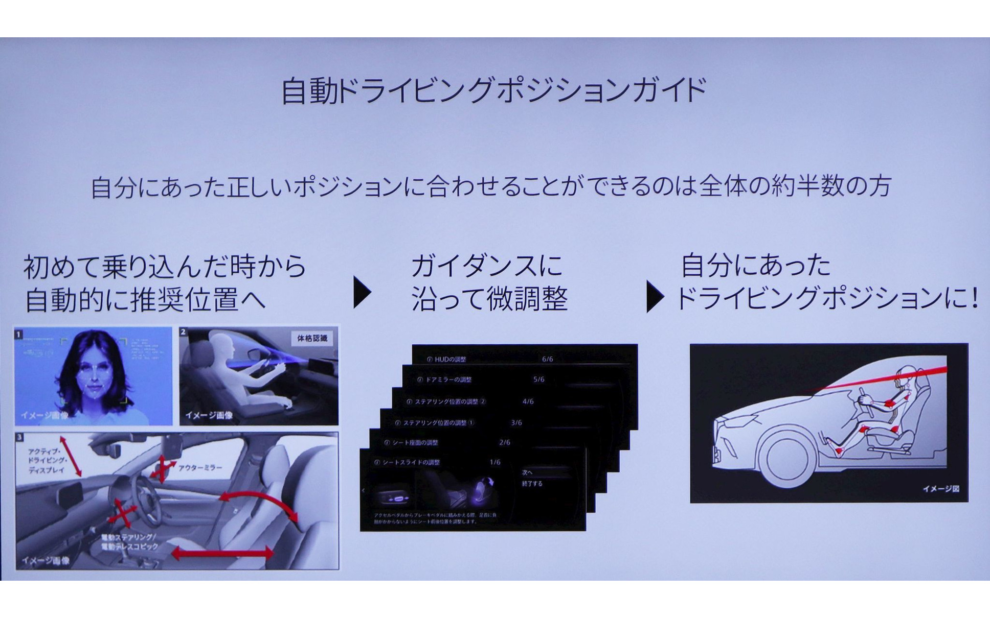 マツダ Cx 60 大きい車は運転しにくいから却下 を変えるシースルービュー 7枚目の写真 画像 レスポンス Response Jp マツダ Cx 60 大きい車は運転しにくいから却下 を変えるシースルービュー 7枚目の写真 画像 レスポンス Response Jp