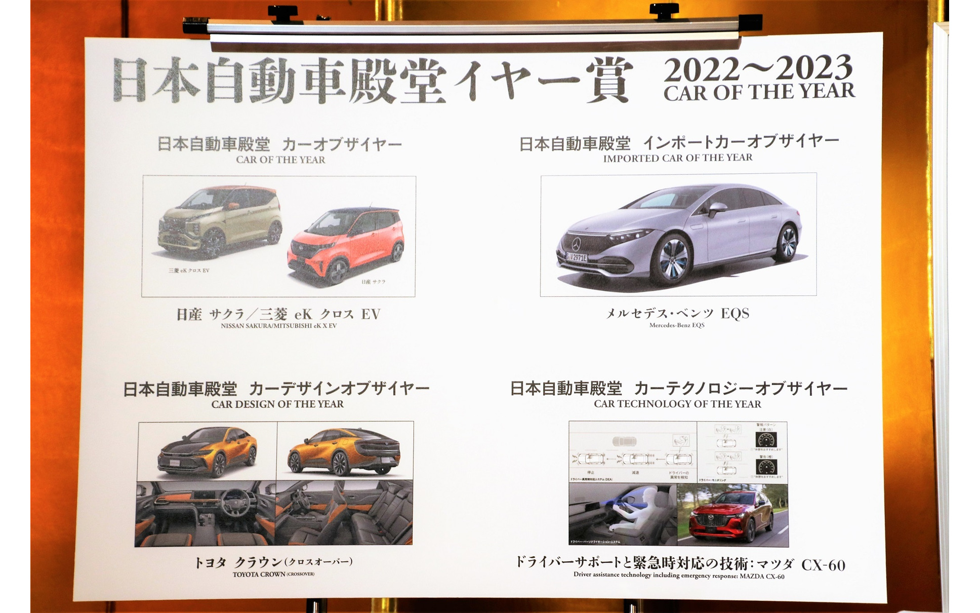 2022-2023日本自動車殿堂イヤー賞