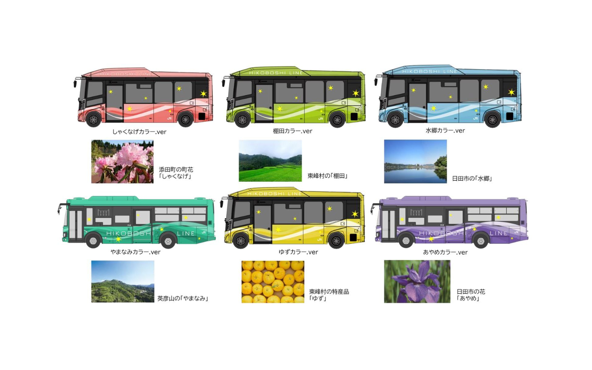 「여러 가지 색에 빛나는 지역의 매력」을 6색으로 표현하는 히타 히코산선BRT 차량의 익스테리어.주행 시험이 행해지는 소형 전기 버스는 「석남 칼라」 「계단식밭 칼라」 「수향 칼라」 「Yuzu 칼라」의 4량.