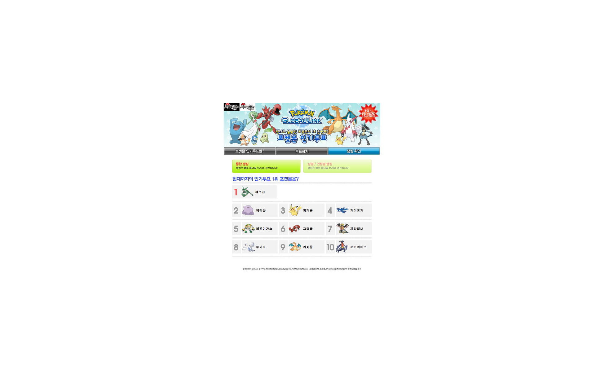 韓国ポケモン人気ランキング 2枚目の写真 画像 レスポンス Response Jp