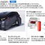 豊田合成、水素燃料電池車コンセプト初公開へ…ジャパンモビリティショー2025