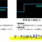 東芝情報システムがAIで異常波形の原因と対応策を自動説明、新ツール「Waveform insight」披露…ものづくりワールド東京2026