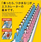 エスカレーター片側空ける習慣は「危険」…鉄道事業者などキャンペーン