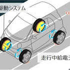 東京大学、デンソーなど民間4社と社会連携講座を開設…走行中給電システムを研究