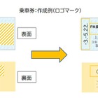 硬券切符をデザインできる…上田電鉄がオリジナル切符作成サービス