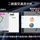道路交通分析システムを全面リニューアル…ナビタイムジャパン