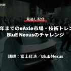 【セミナー見逃し配信】※プレミアム会員限定 2035年までのeAxle市場・技術トレンドとBluE Nexusのチャレンジ
