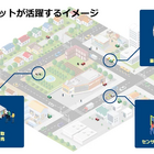 自動配送ロボットが切り拓く未来、NEDOが社会実装に向けて資料取りまとめ