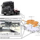 UDトラックス、連結部のボルト脱落のおそれ…『クオン』と『ギガ』の計224台でリコール