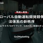 【セミナー見逃し配信】※プレミアム・法人会員限定「グローバル自動運転開発競争と法体系の新秩序～Waymo/テスラ/ロボトラック、ロボバス、配送ロボットなど～」