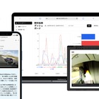 ドラレコをAI化する「アクレス」、三井住友海上が実証実験開始