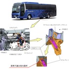 三菱ふそう、バス2車種でリコール…ブラケットが破損するおそれ