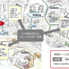 車載アプリ「Bashow」、首都圏など大都市部へ運用エリア拡大へ