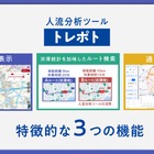 観光地の渋滞・人流可視化ツール「トレポト」、JTBとジオテクノロジーズが10月サービス開始