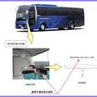 三菱ふそう『エアロエース』など4車種3000台以上でリコール…室内鏡に不具合