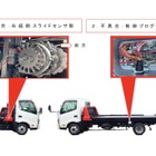 極東開発工業、車両運搬車「フラトップZero II」の257台をリコール…荷台をスライドできない