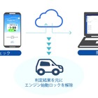 アルコールインターロック機能搭載、車両管理「Mobility+」サービス開始