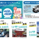 日産『サクラ』活用、千葉県がEV公用車でカーシェア実証実験を開始