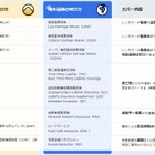 海外ドライブ保険特設ページ公開、アクサと連携し海外レンタカーの不安解消へ…QEEQ