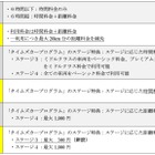 カーシェアリング「タイムズカー」、料金体系を分かりやすく改定…12月1日から
