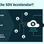 HEREとAWS、「SDV Accelerator」で自動車開発の革新を加速…IAAモビリティ2025
